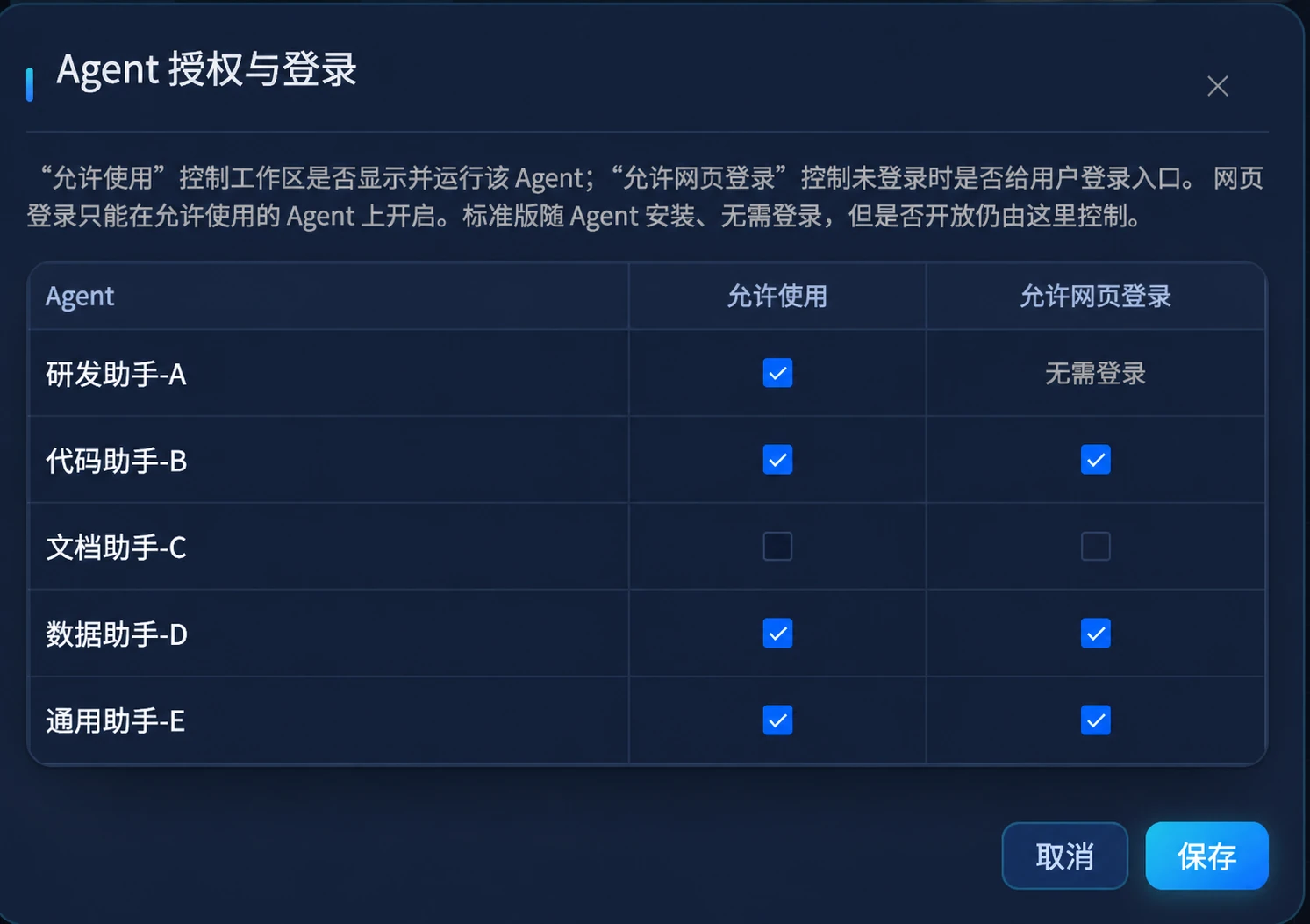 Agent access and web login settings using demo names