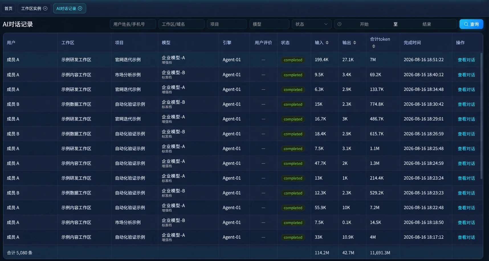 AI conversation records using demo labels, with status, token usage and completion time