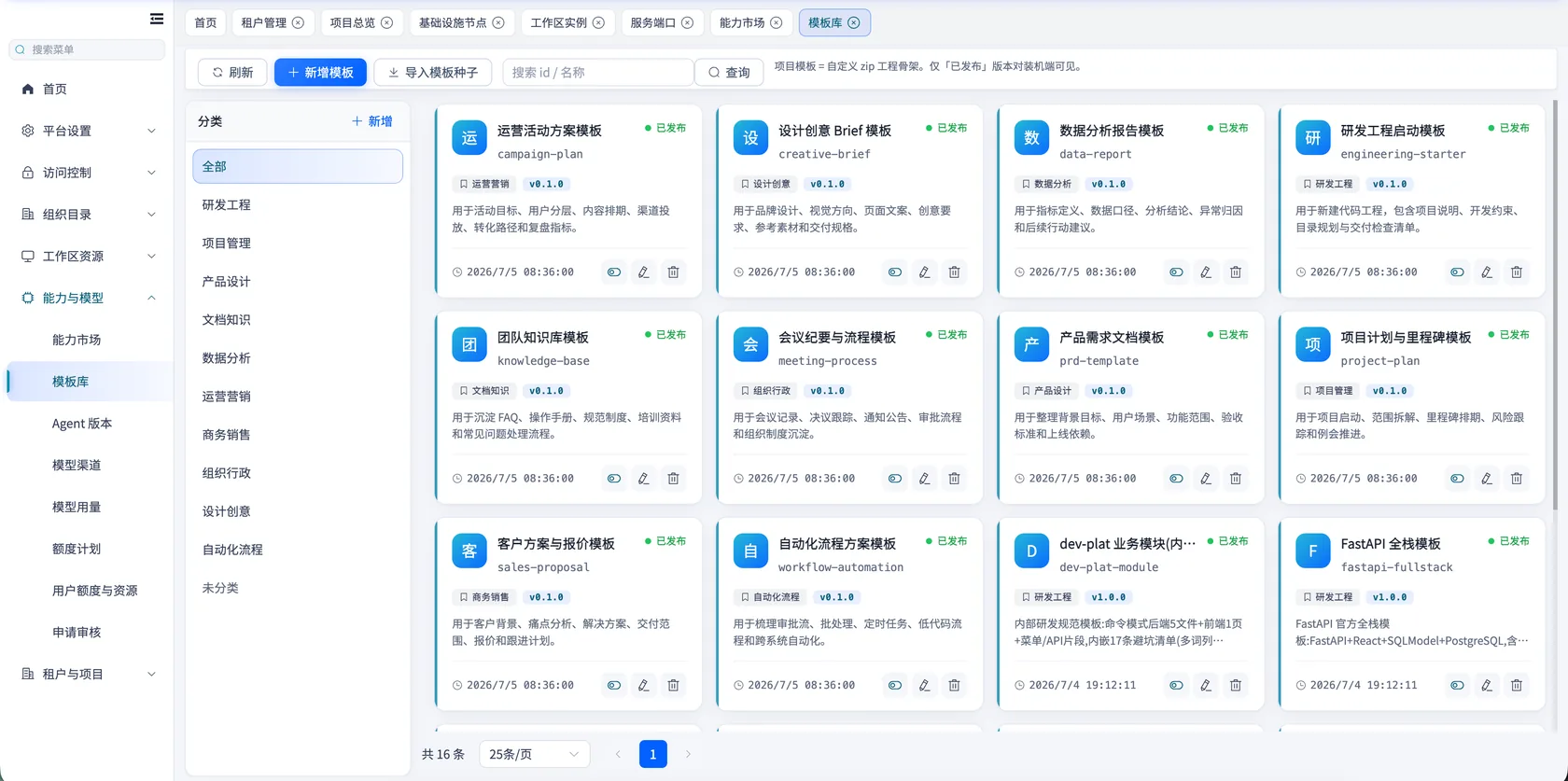 Template library in the Stacklane console with published project and engineering templates
